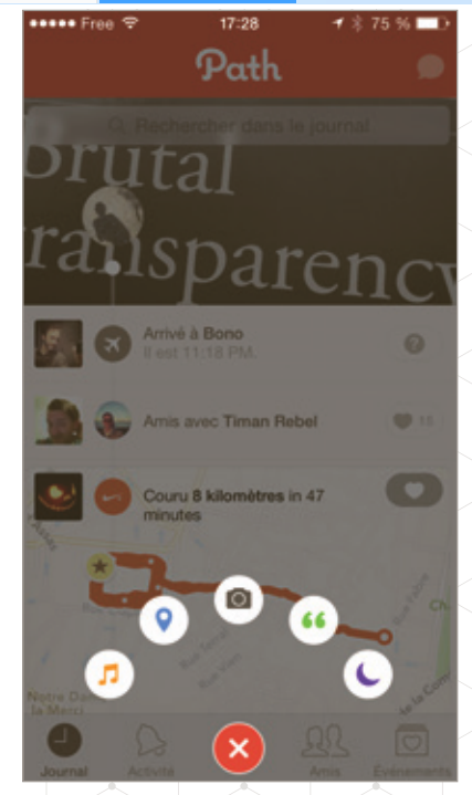 打開(kāi)和關(guān)閉提交選項(xiàng)