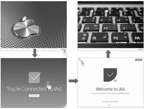 過(guò)渡畫面插頁(yè)廣告案例