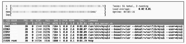 使用兩個勾連瀏覽器時的系統(tǒng)負載