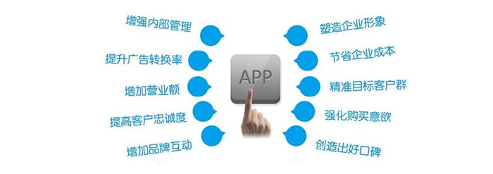 企業(yè)選擇APP外包公司開發(fā)APP有什么優(yōu)勢？