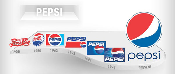 詳解蘋果Logo的演變歷史，及為什么右邊被咬了一口八