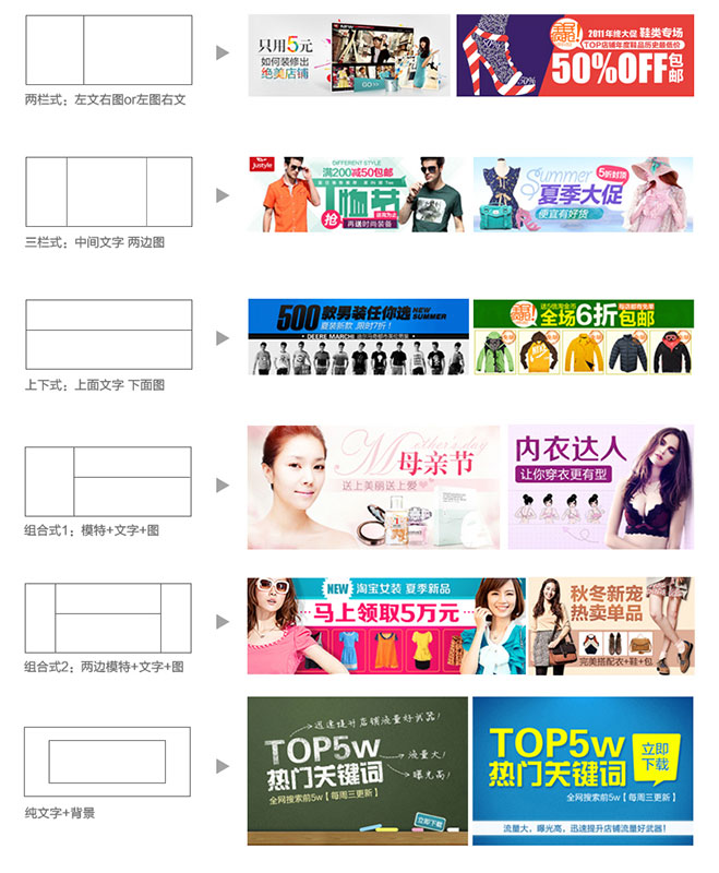 網(wǎng)頁Banner設(shè)計(jì)的三個(gè)重點(diǎn)：風(fēng)格、排版及配色六