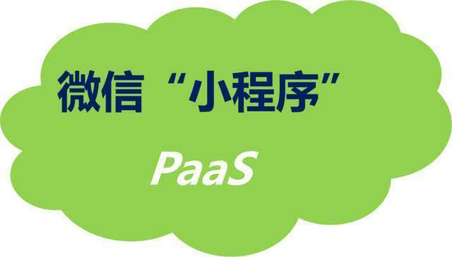 小程序上線近兩年，帶來了哪些創(chuàng)新機(jī)會？
